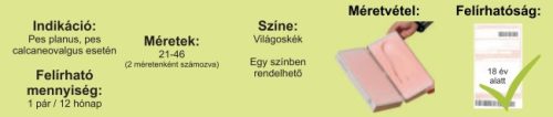 Szendvics Szerkezetű Sajkabetét 35/36