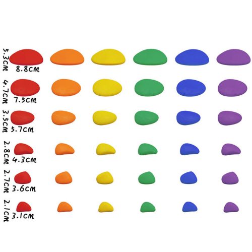 Fejlesztő játék Amaya River Stones