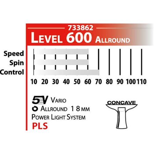 Donic Waldner 600 ping-pong ütő