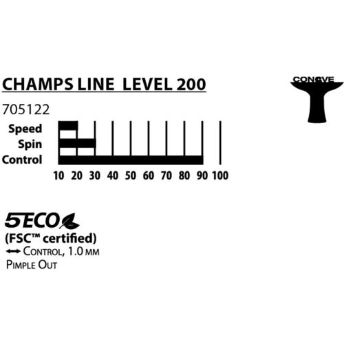 Ping-pong ütő Donic Champs Line 200 Series