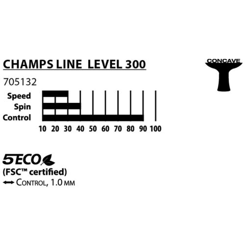 Ping-pong ütő Donic Champs Line 300 Series 2018