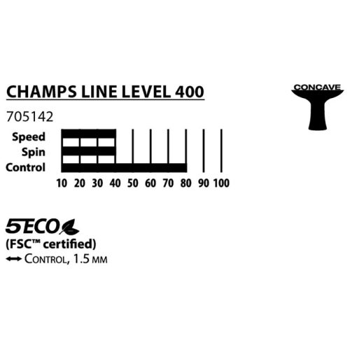 Ping-pong ütő Donic Champs Line 400 Series 2018