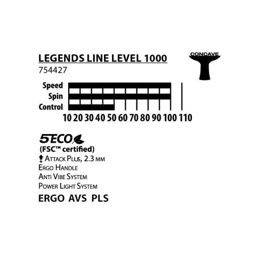 Ping-pong ütő Donic Legends 1000 FSC