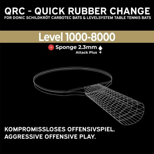Borítás ping-pong ütőhöz Donic Pro QRC Revolution Level 1000-8000