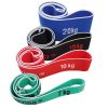 Gumihurok Sveltus Elastiring mini band 7 kg 35 cm