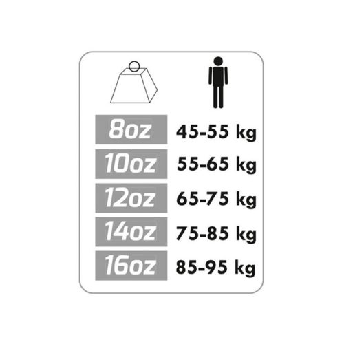 Bokszkesztyű Sveltus Challenger Méret 12 oz