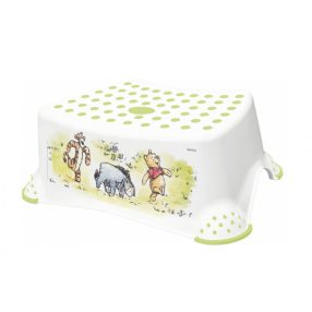 Fellépő  Winnie the Pooh  