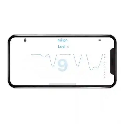 Milian légzésfigyelõ PRO Bluetooth Standard 2db érzékelõlappal