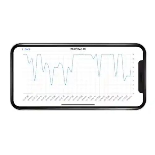 Milian légzésfigyelõ PRO Bluetooth Plus 3db érzékelõlappal