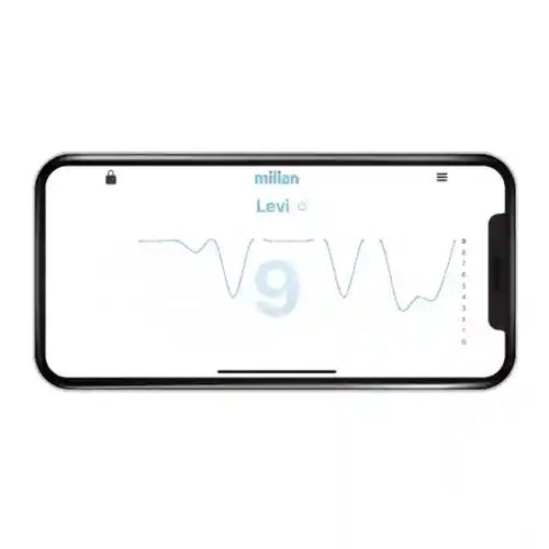 Milian légzésfigyelõ PRO Bluetooth Twins 4db érzékelõlappal