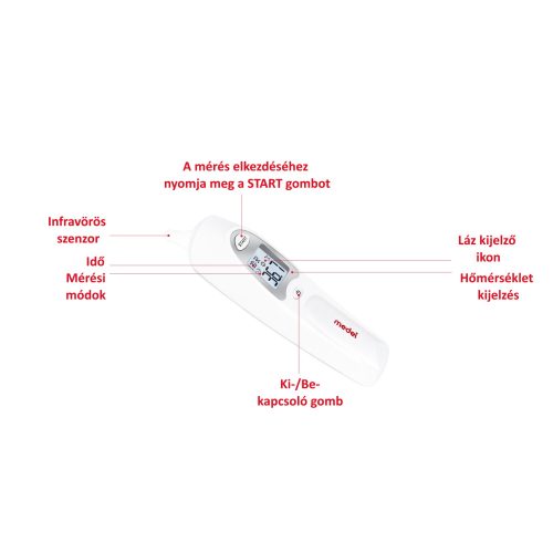 Medel fülhõmérõ - Ear Temp infra