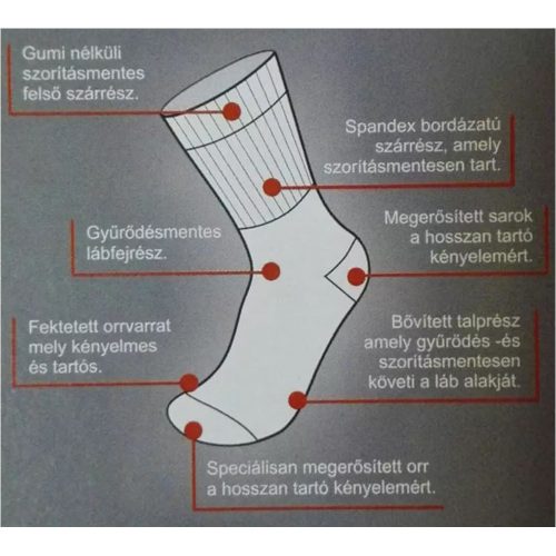 Szorításmentes gyógy bokazokni, fehér (38-40)