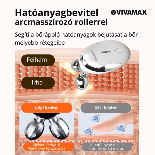 Arcmasszírozó roller EMS technológiával