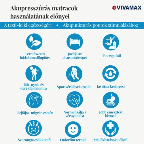 Akupresszúrás matrac és párna