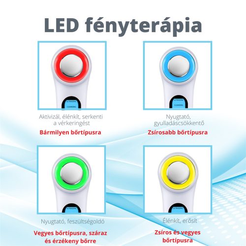 SkinMax Ultrahangos mélymasszázs készülék fényterápiával