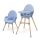 KINDERKRAFT Etetőszék FINI2 Nordic Breeze