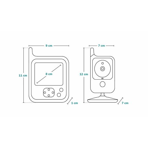 Lionelo bébiõr Babyline 7.1 