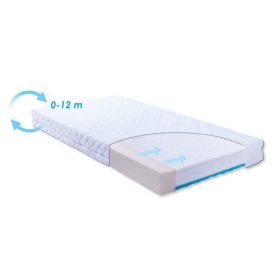 BABYMATEX Carpathia matrac 120 x 60 x 10 cm