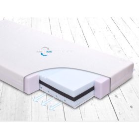 BABYMATEX Fresh Delux matrac 120x60x10 cm